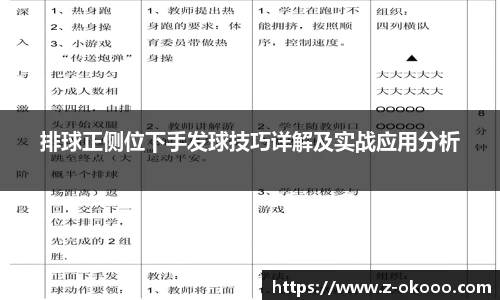 排球正侧位下手发球技巧详解及实战应用分析